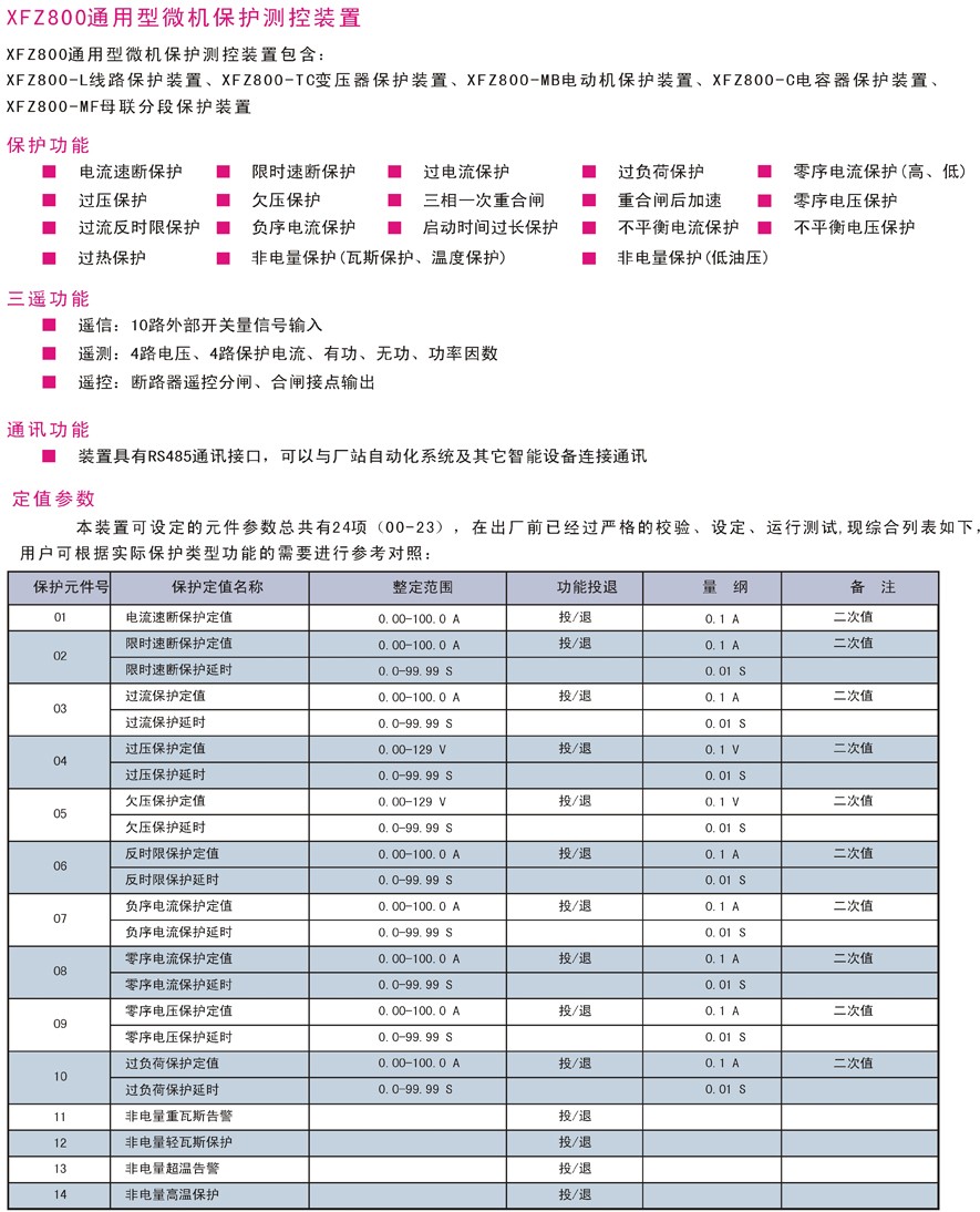 XFZ800-L线路保护测控装置