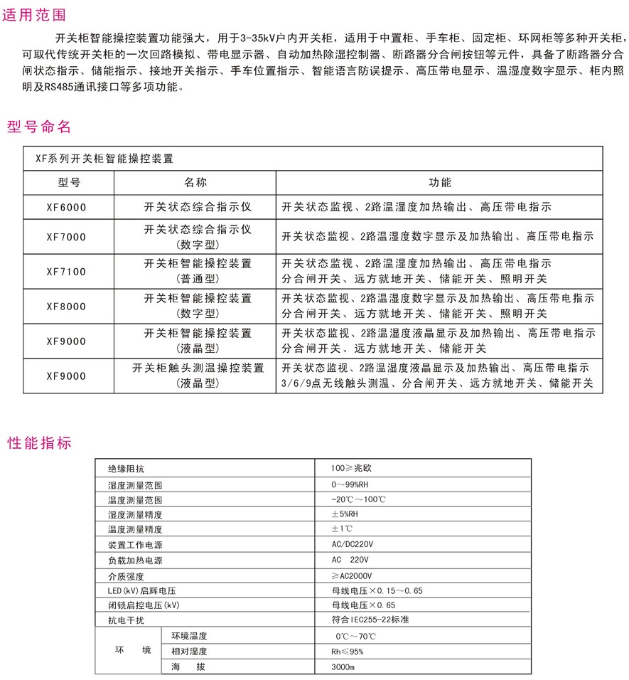 XF-7100开关柜智能操控装置(普通型)