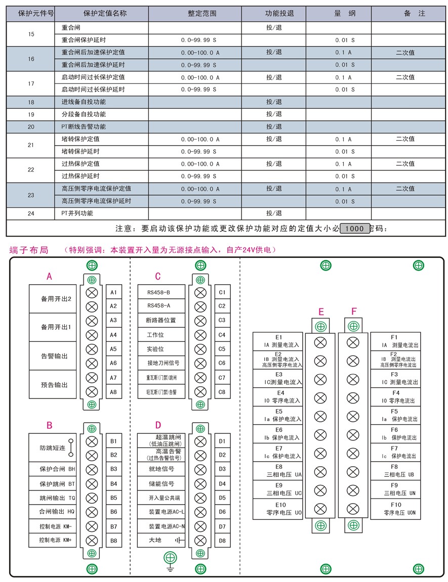 XFZ900-L线路保护装置