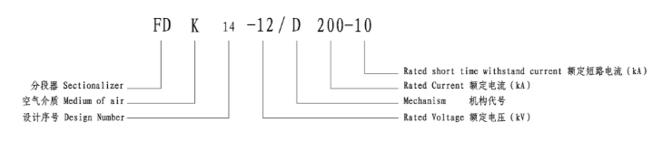 FDK14-12/D200-10型户外高压无线三相连动自动跌落式分段器