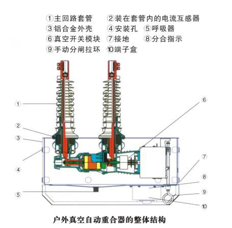 CHZW （OSM）-12/D630-16型户外交流高压真空自动重合器