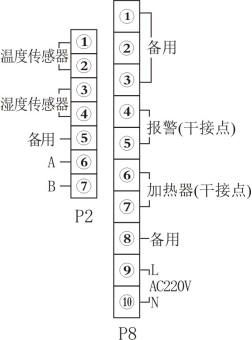 铝合金智能双排除湿装置