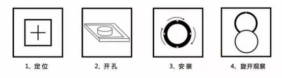 无线测温红外窗口