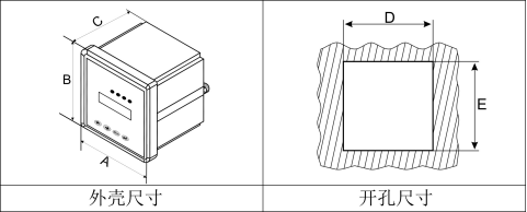 ABS994F系列智能数显单相频率表