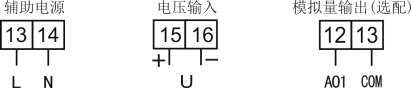 ABS994F系列智能数显单相频率表