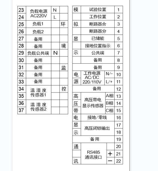 ABS8100开关状态指示仪