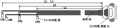 三相侧吹式冷却风机