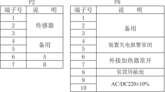 ABSCS-DZ顶置式除湿机 （排水型）