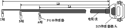 三相侧吹式冷却风机