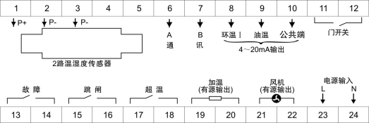 ABS-XNY60新能源干变温控仪