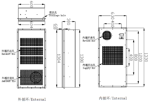 ABSCA 050/N/S/D电力柜空调