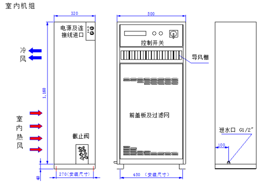 ABSF-40BW高温特种空调（分体式）