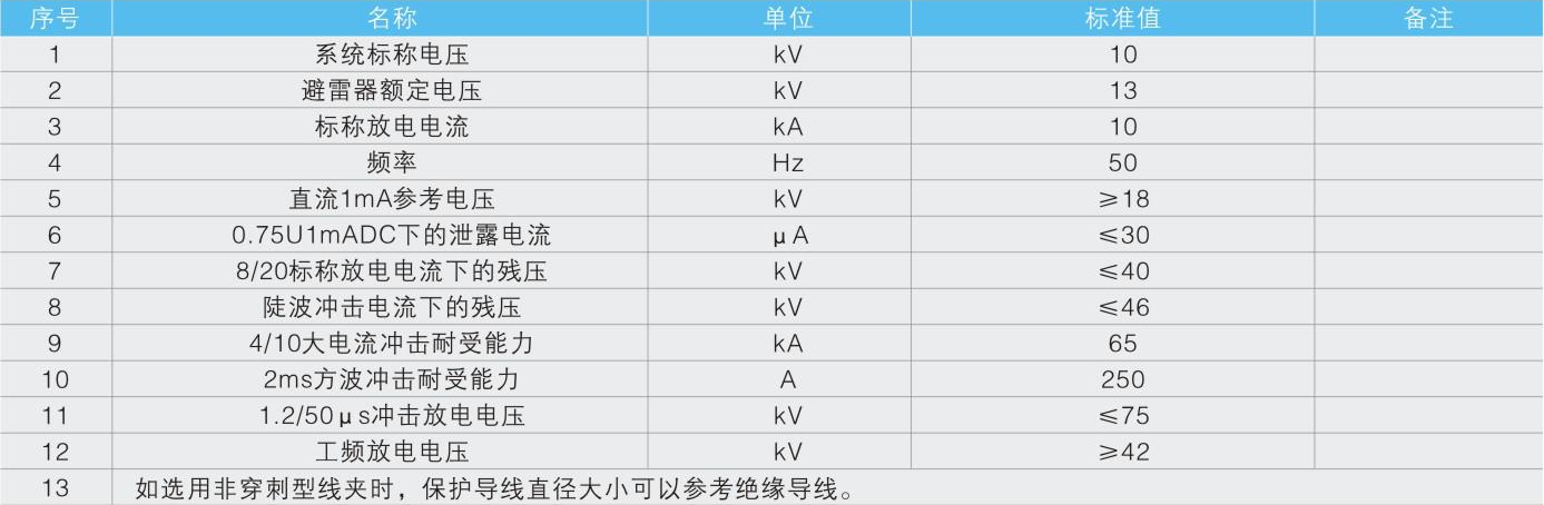 10kv交流系统用消弧型(消弧计数型)过电压保护装置