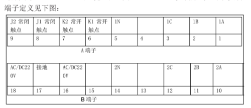 CTB1二次过电压保护器