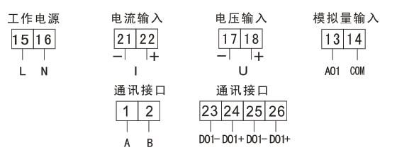 994Q-AK1单相功率表