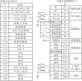 WX 微机消谐装置