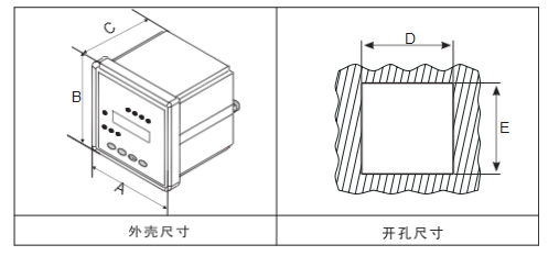 994Q-AK1单相功率表