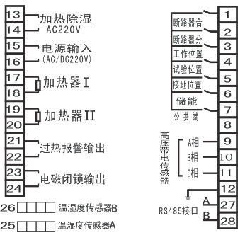 数码开关柜智能操控装置