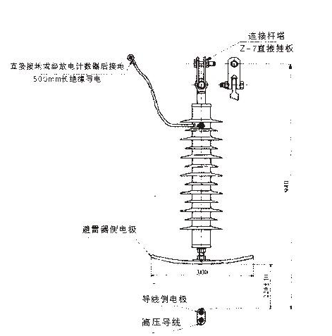 35kV线路(纯空气间隙)型复合外套线路型避雷器