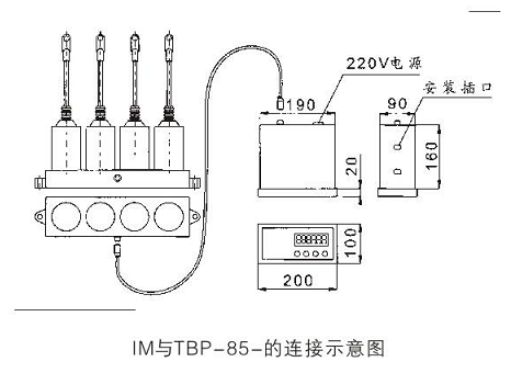 三相组合式产品检测仪