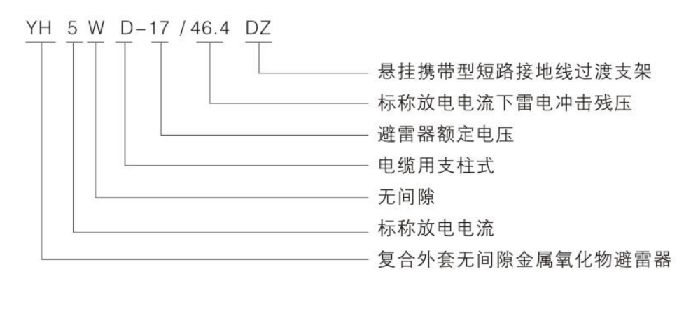 10KV带接地验电装置无间隙