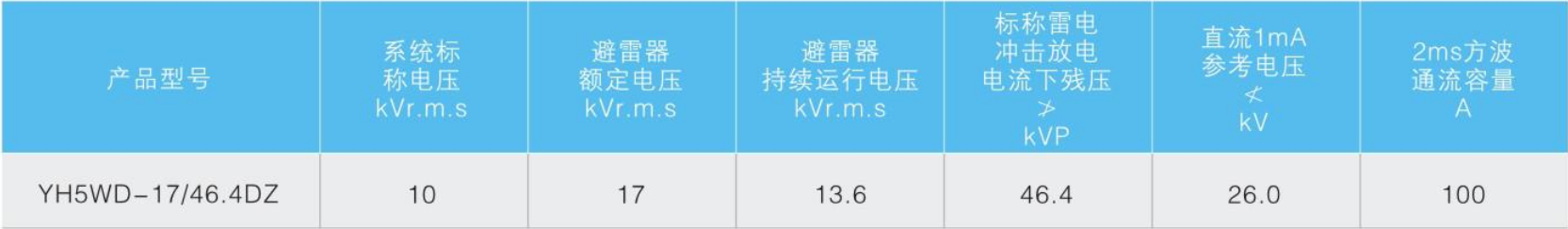 10KV带接地验电装置无间隙