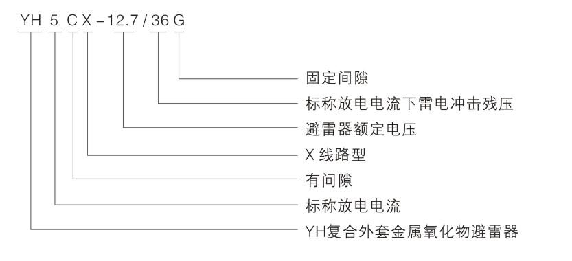 10KV架空线路外间隙避雷器