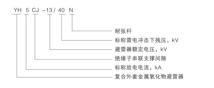 10KV耐张杆用外间隙