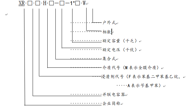 集合式电力电容器