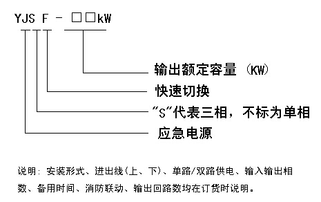 YJF/YJSF系列快速切换应急电源