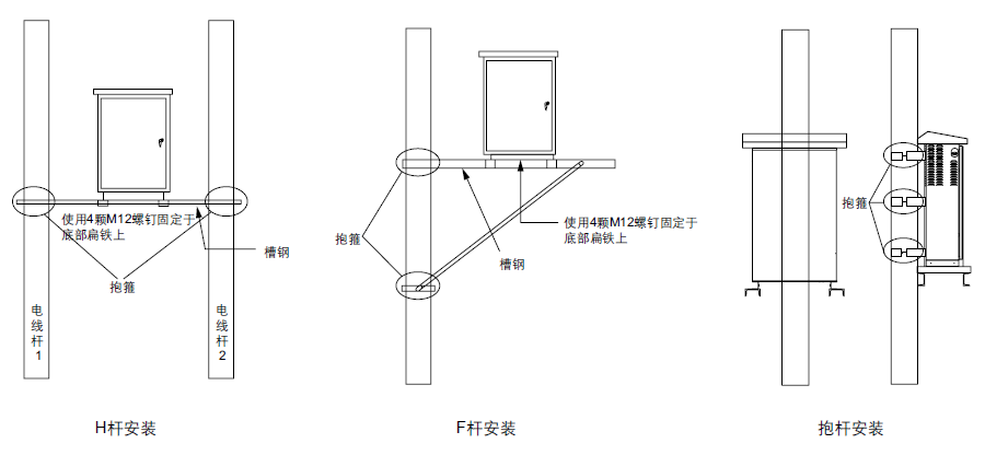 SPC三相不平衡调节装置