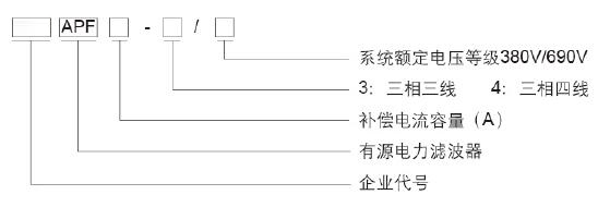 APF滤波器