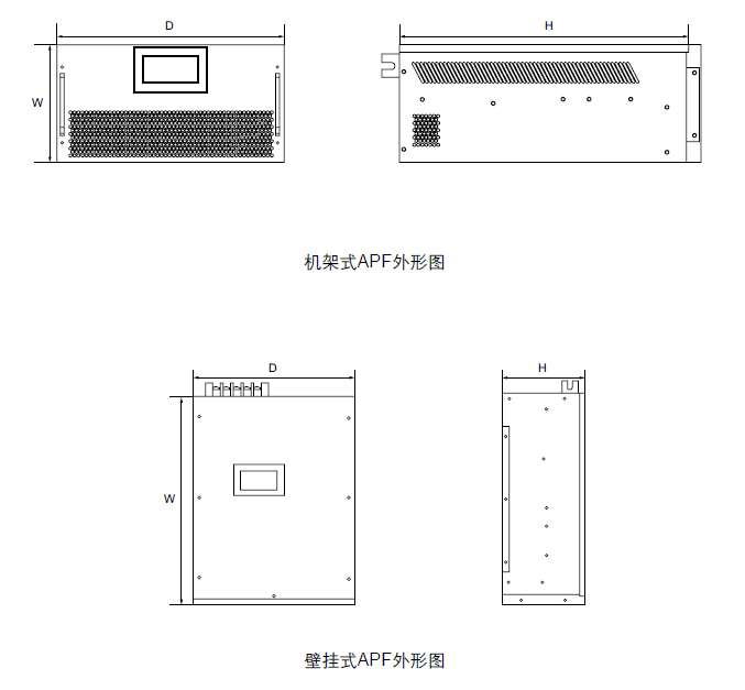 APF有源电力滤波器35A-300A