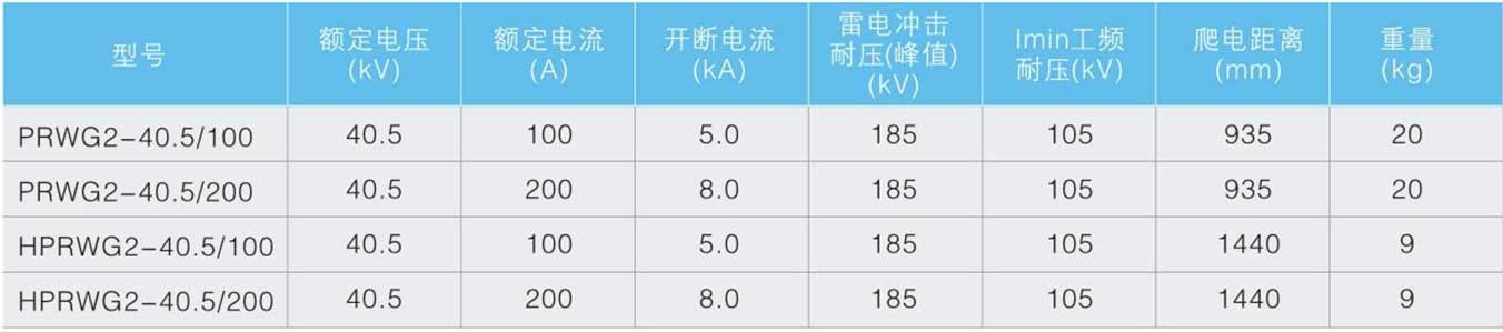 跌落式户外高压熔断器