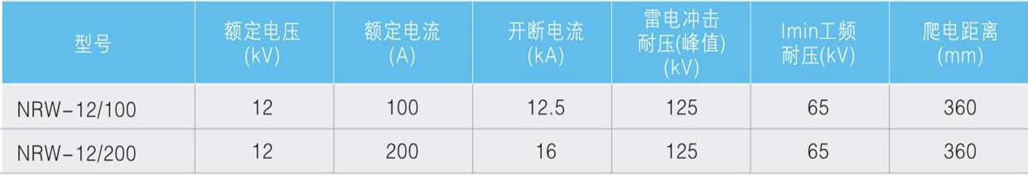 跌落式高压熔断器