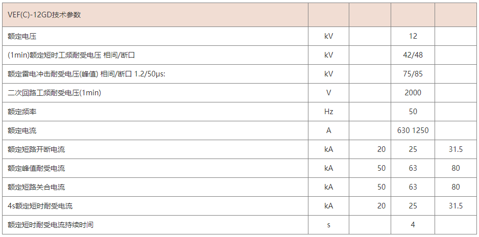 VEF(C)-12GD系列侧装固封式户内高压真空断路器