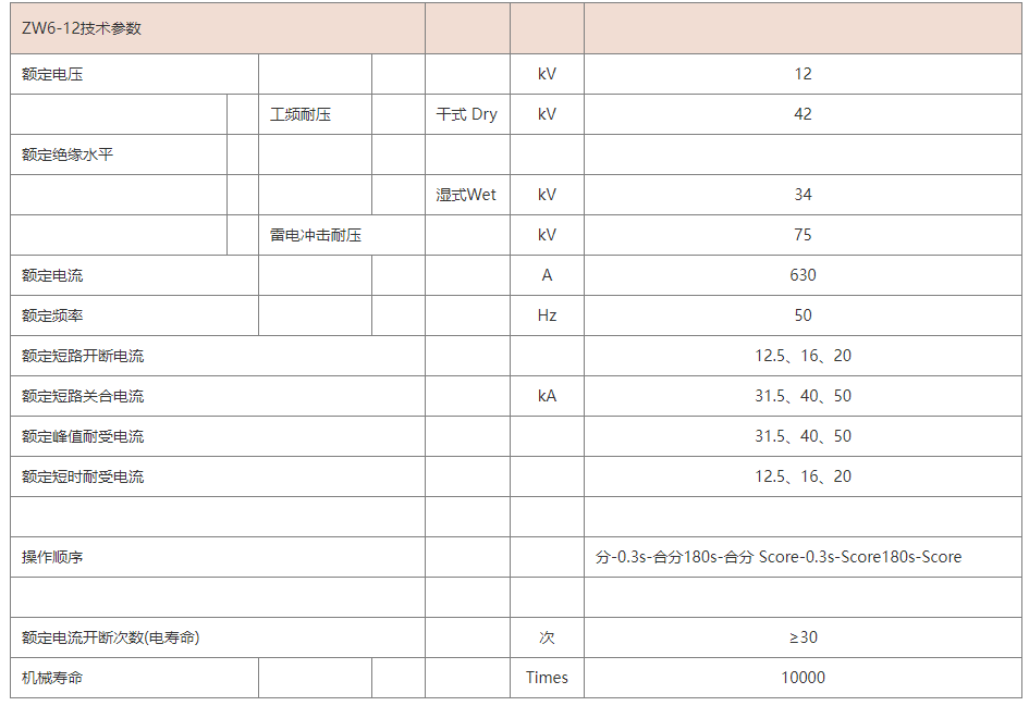 ZW6-12户外真空断路器