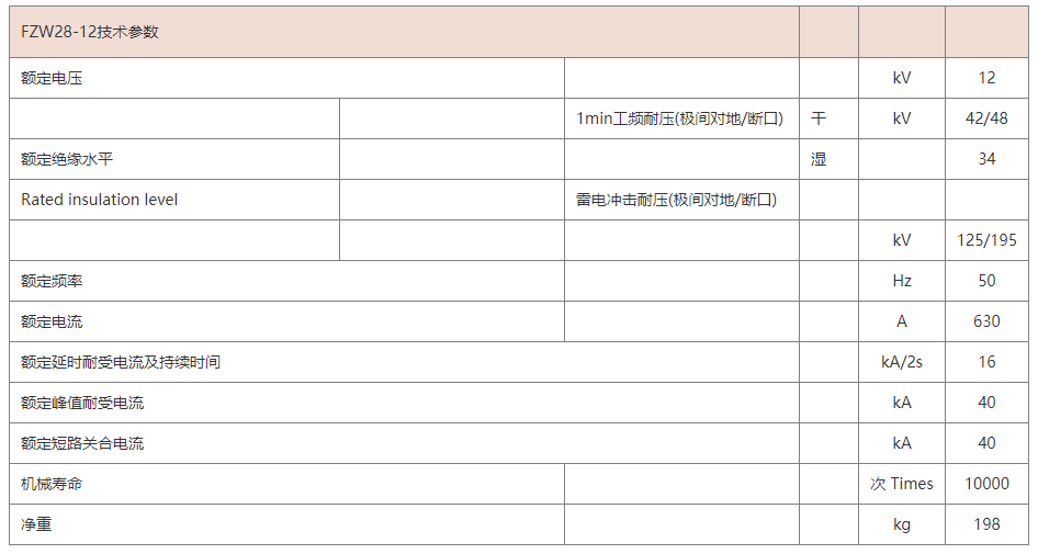 FZW28-12户外交流高压分界真空负荷开关