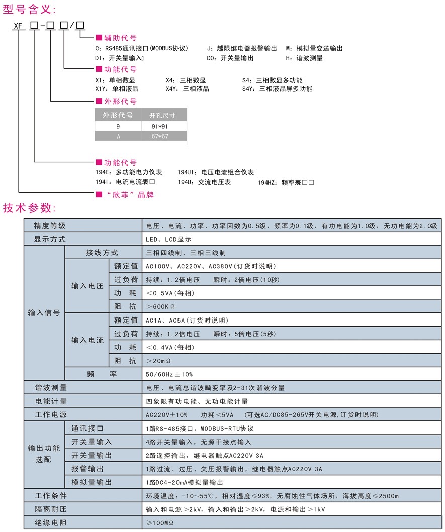 XF194X-9S4Y三相网络多功能谐波表