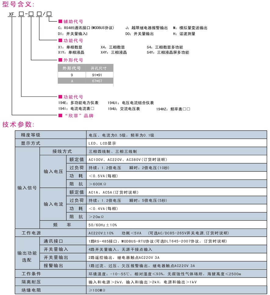 XF194U-AX4三相数显电压表