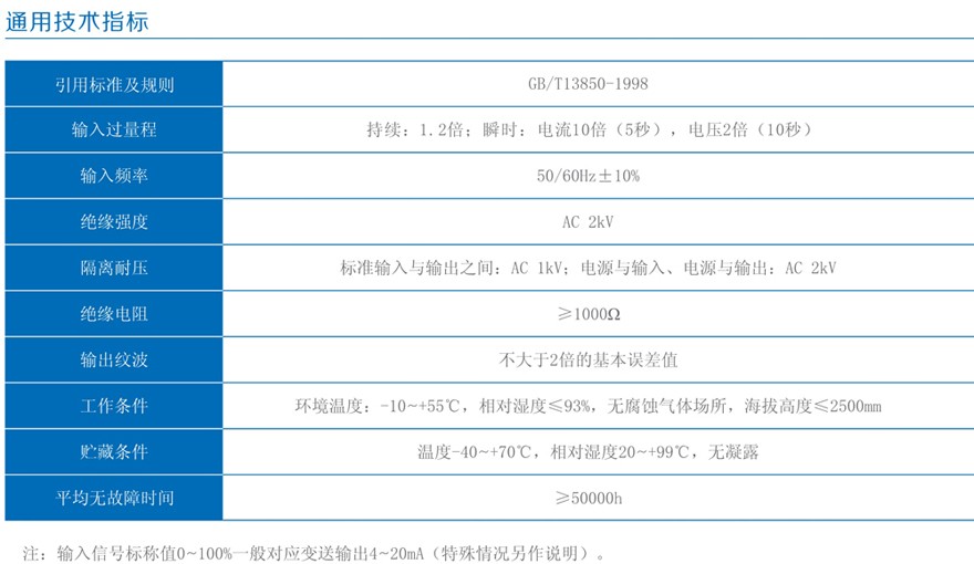 XF-BS频率变送器