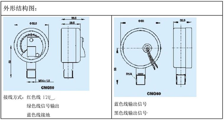 CNG系列汽车压力传感器