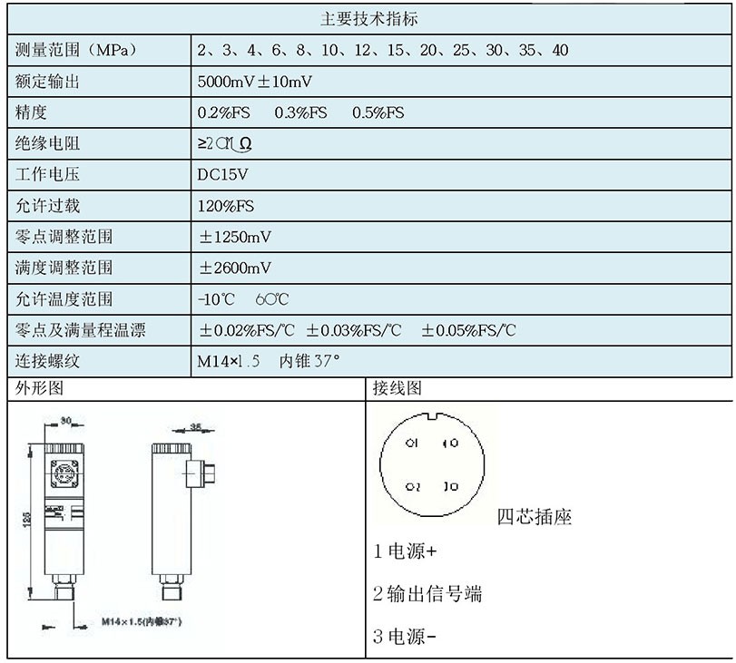 CY1-17系列电位计式压力传感器