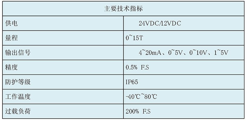 GGC-30载荷传感器