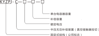 KYZPJ-C高压无功功率补偿成套装置