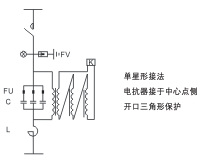 KYZPJ-C高压无功功率补偿成套装置