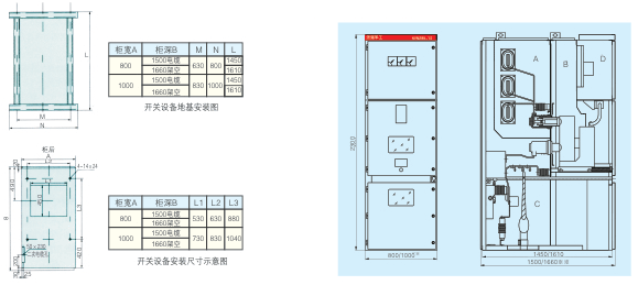 KYN28A-12户内金属铠装移开式交流封闭高压开关装备