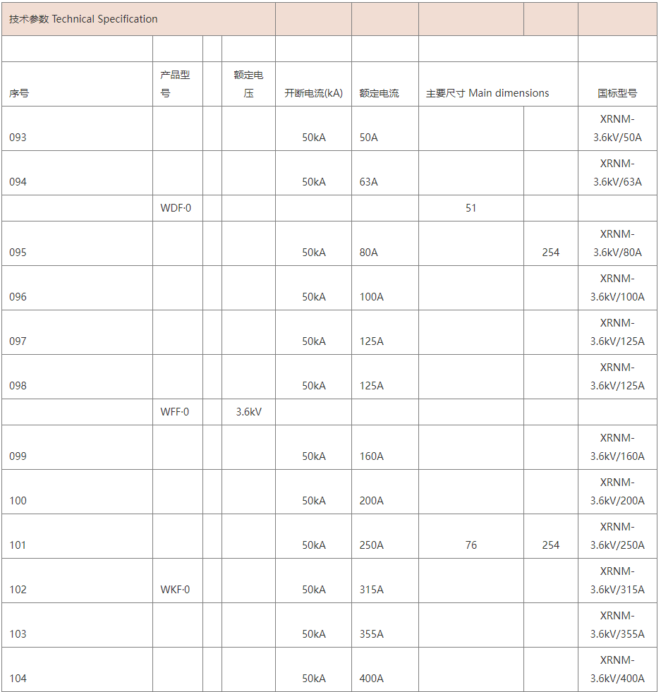 W系列电动机保护用高压限流熔断器