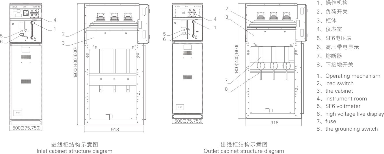 XGN15箱型固定式金属封闭环网开关设备