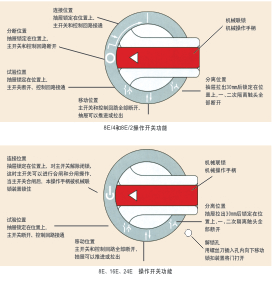 KYDZ-1矿用一般型低压配电装置